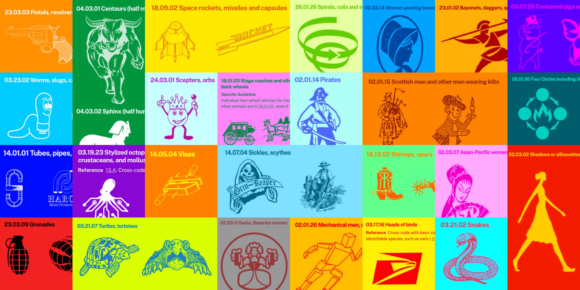 Trademark Design Codes