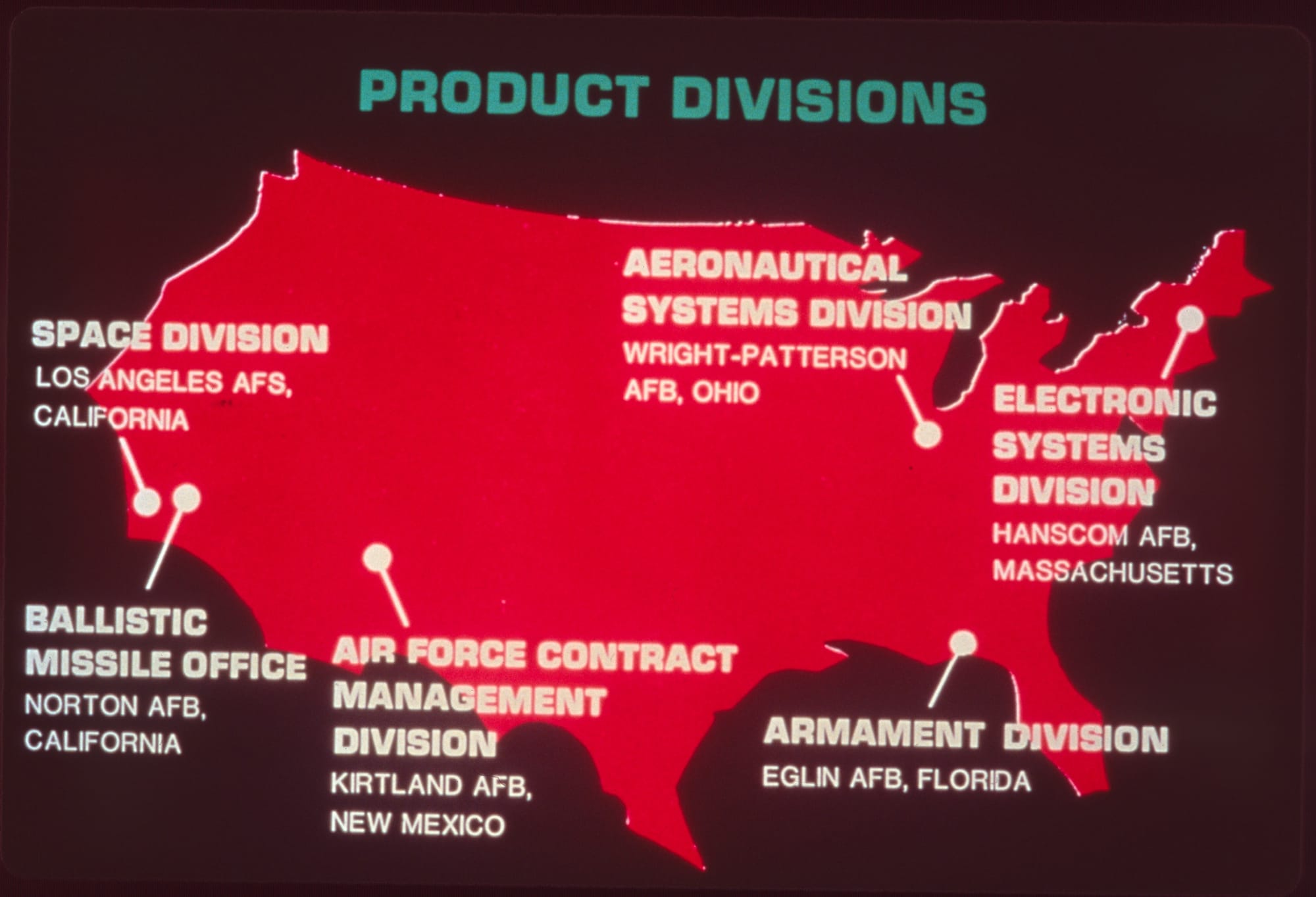 Cold War Military Slides
