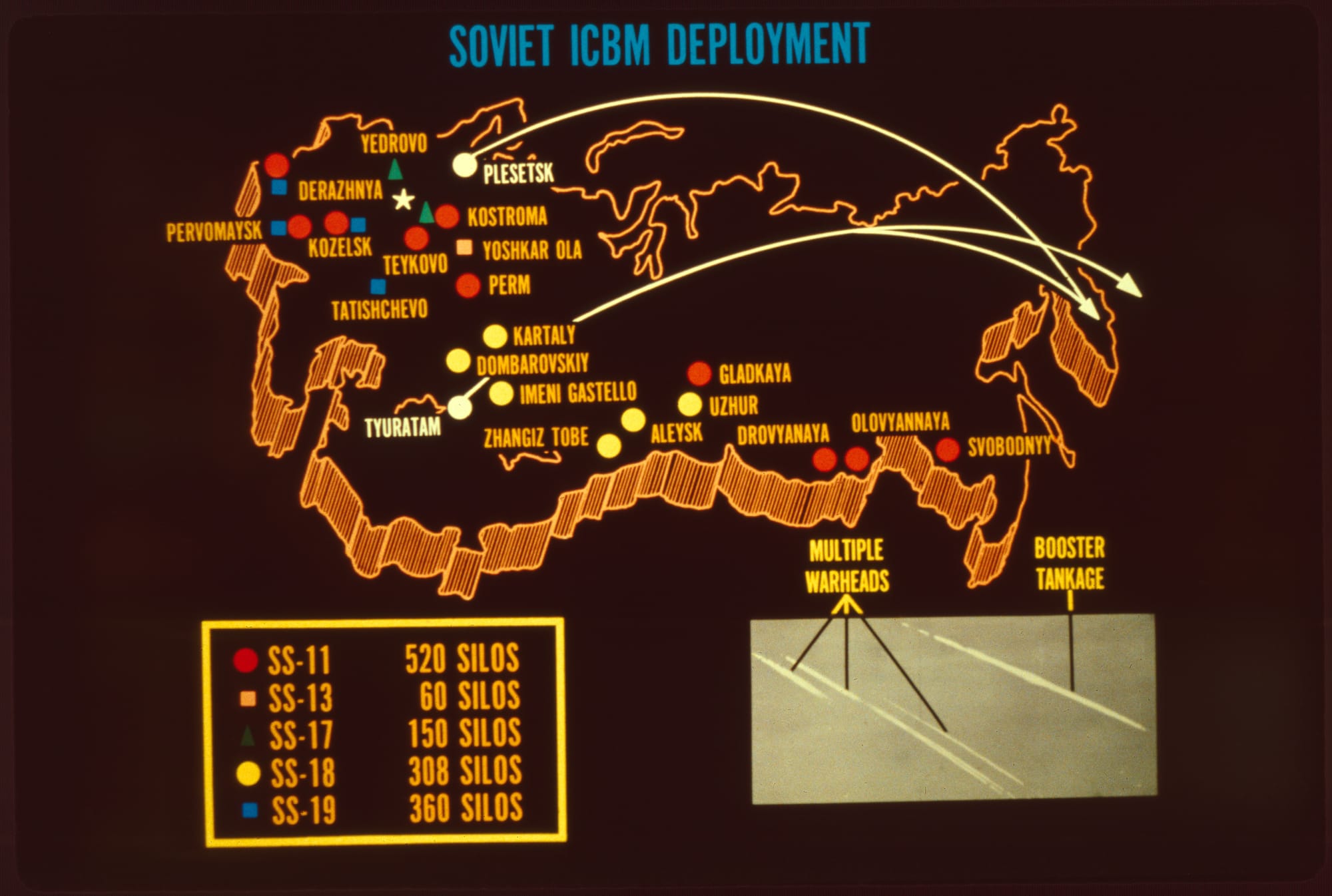 Cold War Military Slides