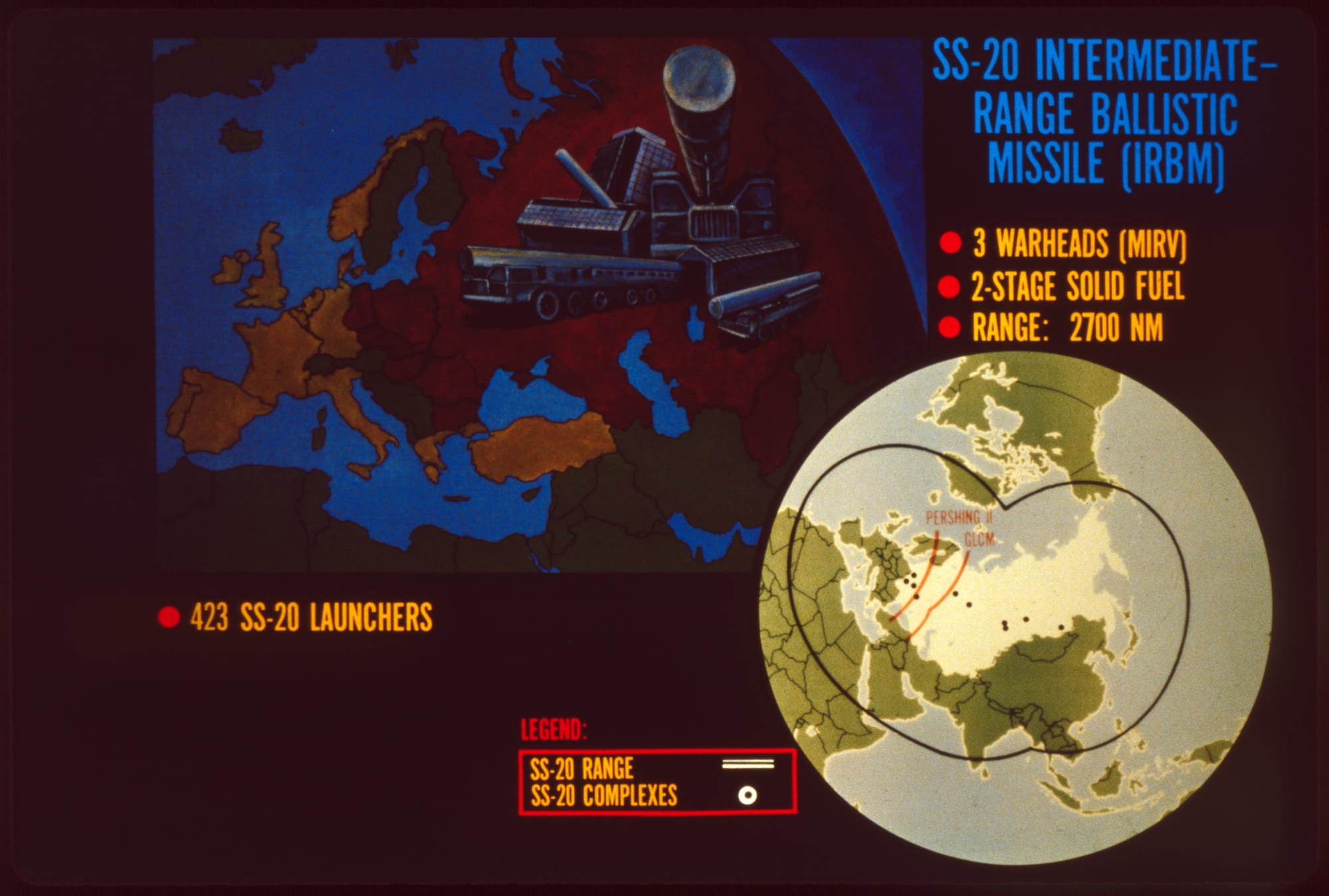 Cold War Military Slides