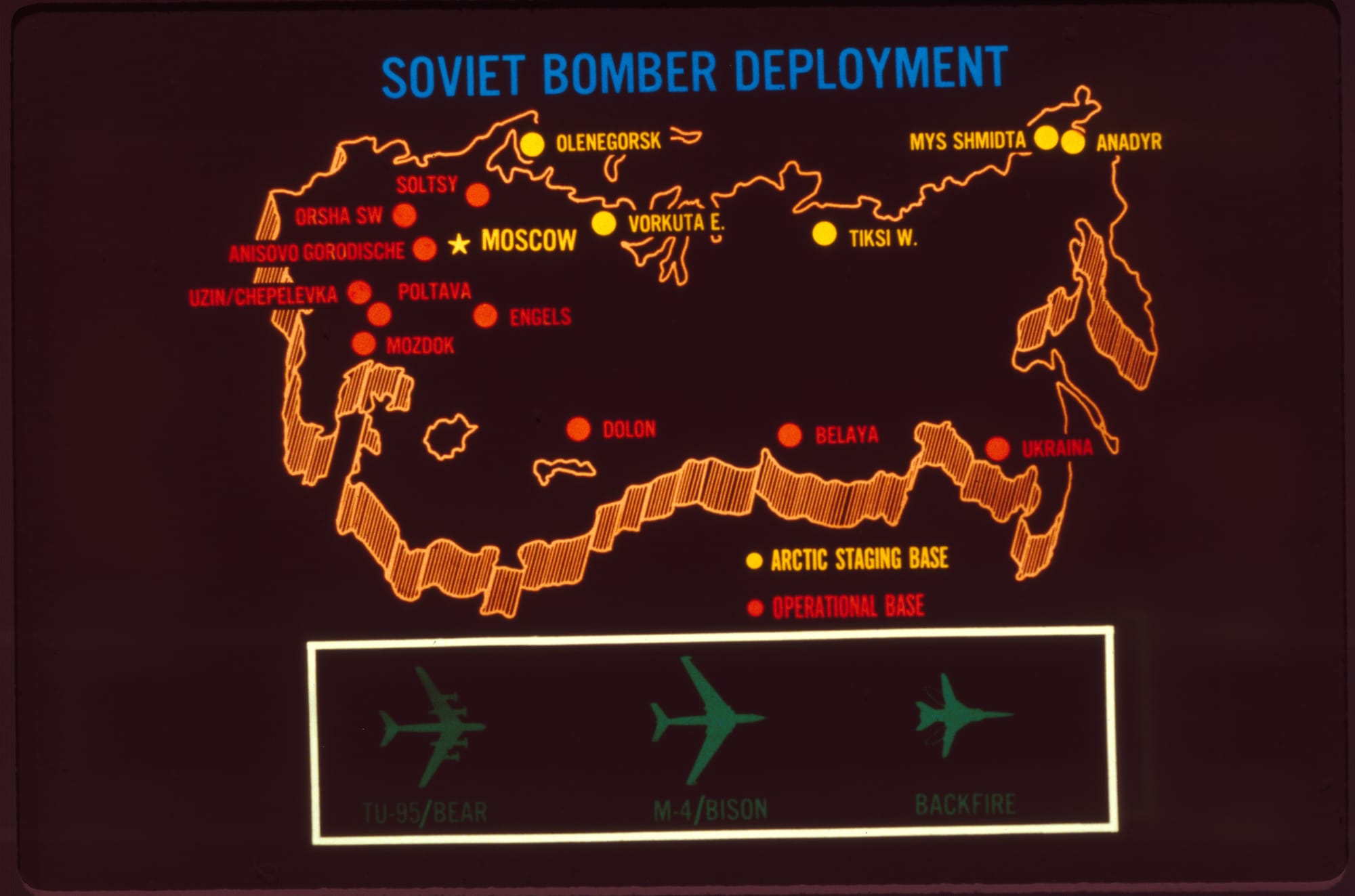Cold War Military Slides