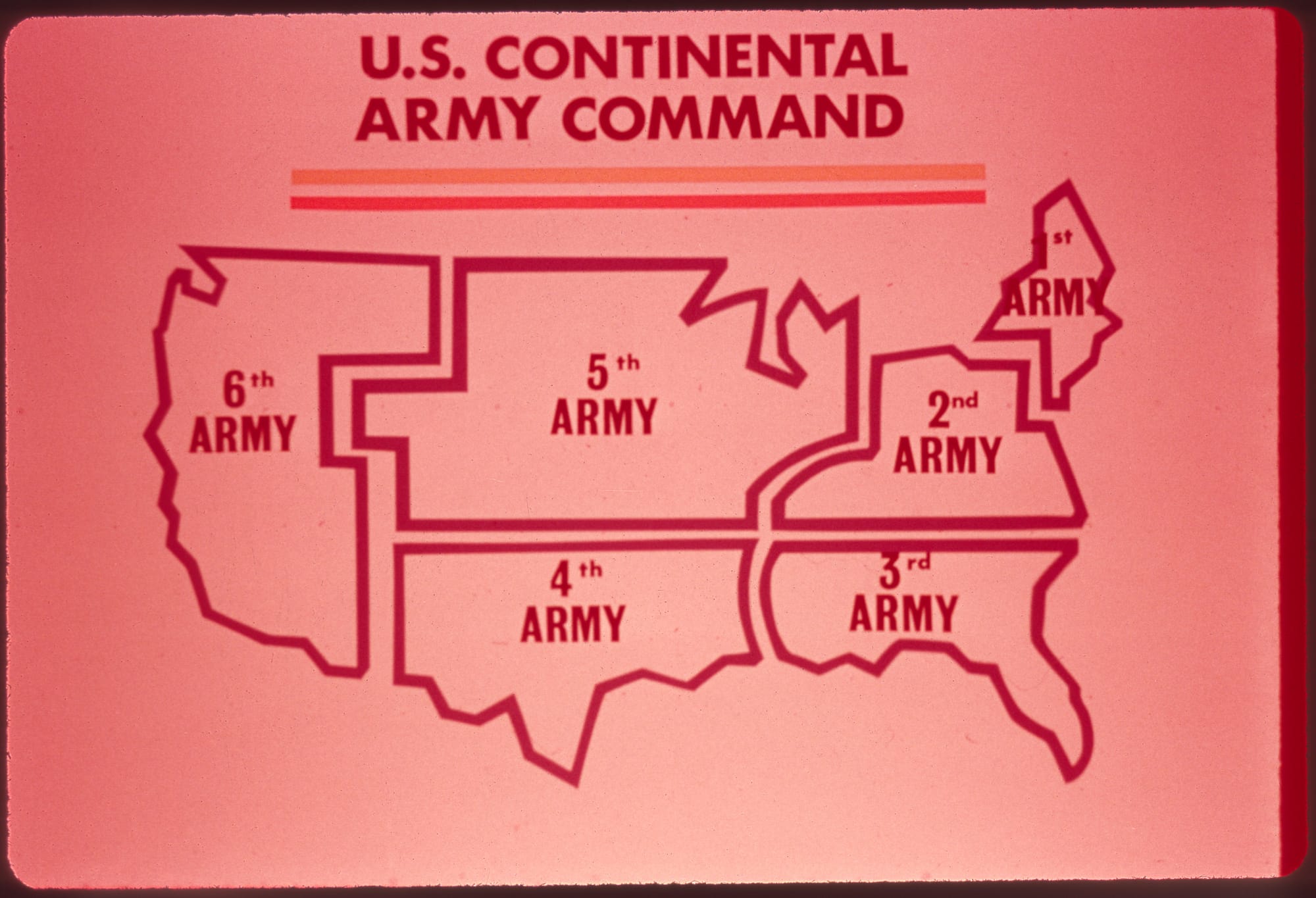 Cold War Military Slides